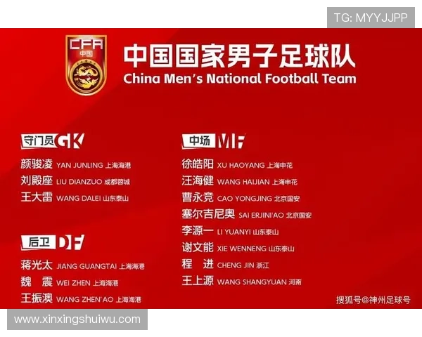 国足新帅亮相备战世界杯预选赛阵容调整引热议年轻球员迎机遇挑战